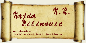 Najda Milinović vizit kartica